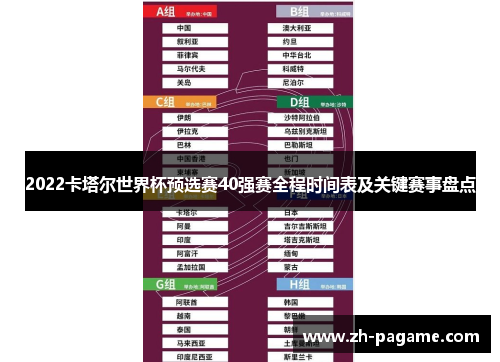 2022卡塔尔世界杯预选赛40强赛全程时间表及关键赛事盘点