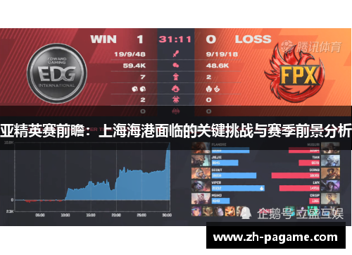 亚精英赛前瞻：上海海港面临的关键挑战与赛季前景分析