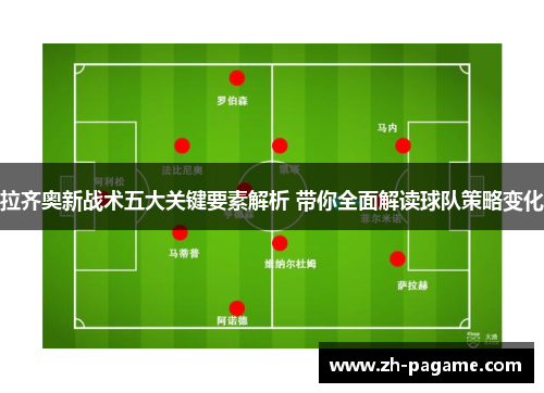 拉齐奥新战术五大关键要素解析 带你全面解读球队策略变化