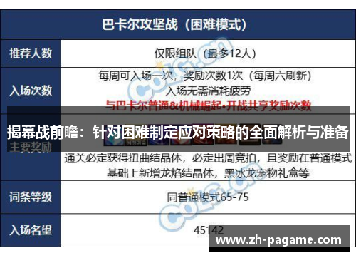 揭幕战前瞻：针对困难制定应对策略的全面解析与准备
