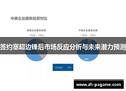 签约塞超边锋后市场反应分析与未来潜力预测