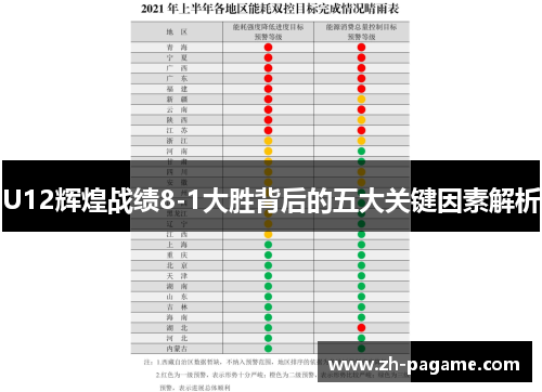 U12辉煌战绩8-1大胜背后的五大关键因素解析