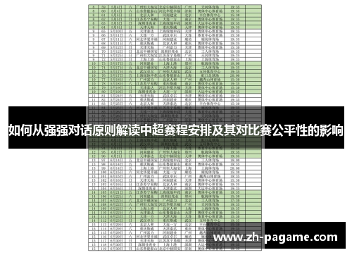 如何从强强对话原则解读中超赛程安排及其对比赛公平性的影响