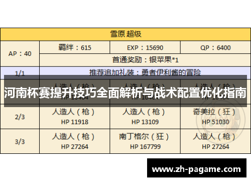 河南杯赛提升技巧全面解析与战术配置优化指南