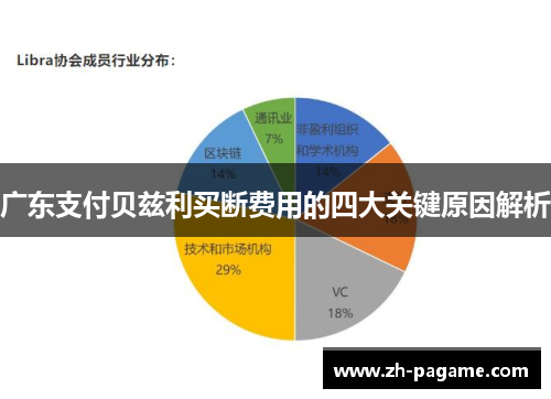 广东支付贝兹利买断费用的四大关键原因解析