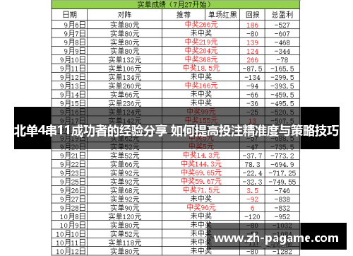 北单4串11成功者的经验分享 如何提高投注精准度与策略技巧