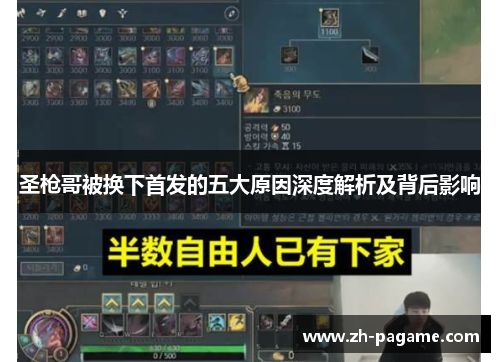 圣枪哥被换下首发的五大原因深度解析及背后影响