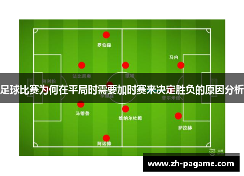 足球比赛为何在平局时需要加时赛来决定胜负的原因分析