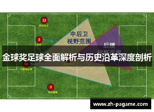 金球奖足球全面解析与历史沿革深度剖析 金球奖足球全面解析与历史沿革深度剖析