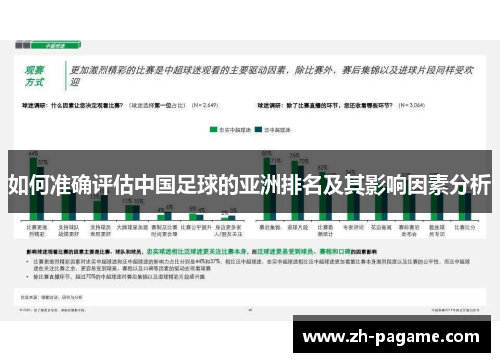如何准确评估中国足球的亚洲排名及其影响因素分析