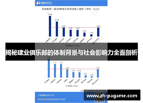 揭秘建业俱乐部的体制背景与社会影响力全面剖析
