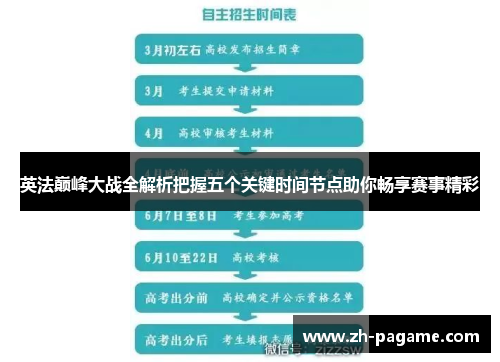 英法巅峰大战全解析把握五个关键时间节点助你畅享赛事精彩