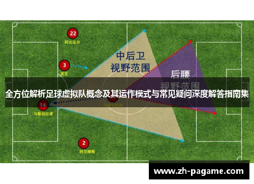 全方位解析足球虚拟队概念及其运作模式与常见疑问深度解答指南集 全方位解析足球虚拟队概念及其运作模式与常见疑问深度解答指南集