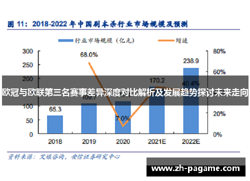 欧冠与欧联第三名赛事差异深度对比解析及发展趋势探讨未来走向