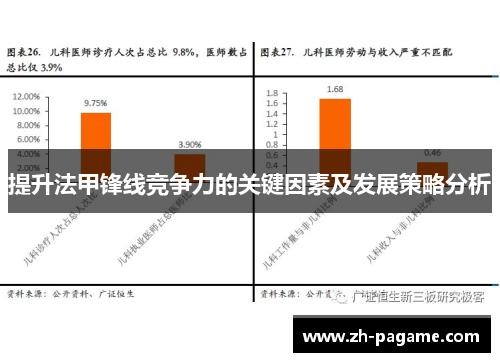 提升法甲锋线竞争力的关键因素及发展策略分析