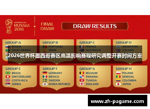 2026世界杯墨西哥赛区高温影响赛程研究调整开赛时间方案